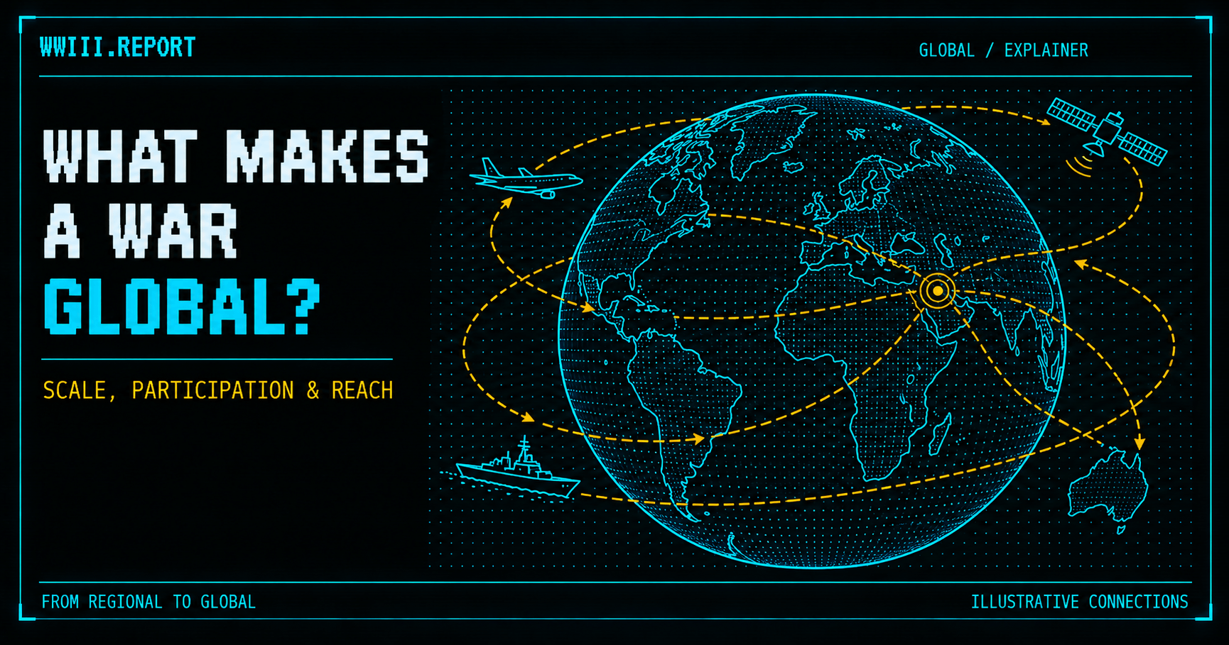 What makes a conflict a world war