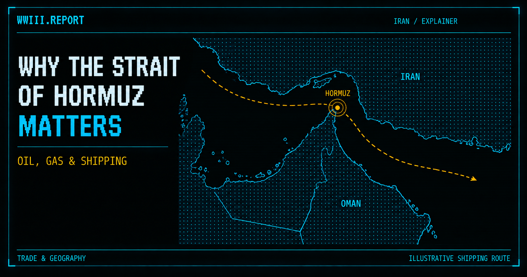 Why is the Strait of Hormuz important